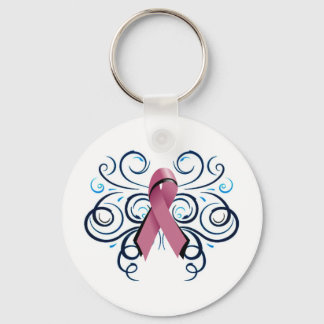 swirl/pink-ribbon keychain