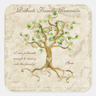 Name s For Family Reunion Stickers 100 Satisfaction Guaranteed Zazzle