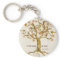 Swirl Tree Roots Antiqued Personalized Names Heart