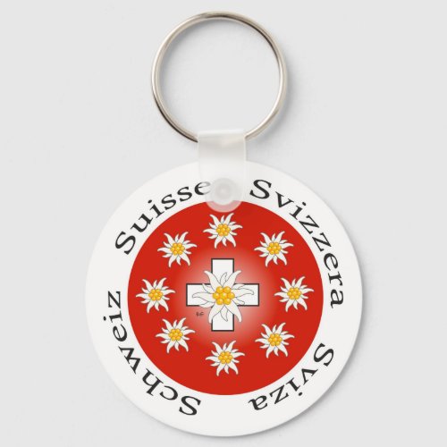 Switzerland Suisse Svizzera Svizra Keyring