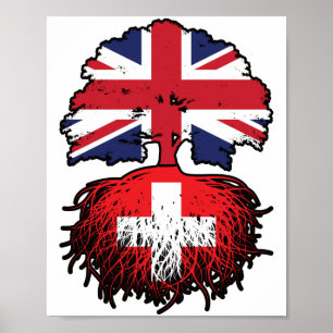 Switzerland Swiss British UK United Kingdom Poster