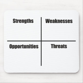 SWOT Analysis Mouse Pad
