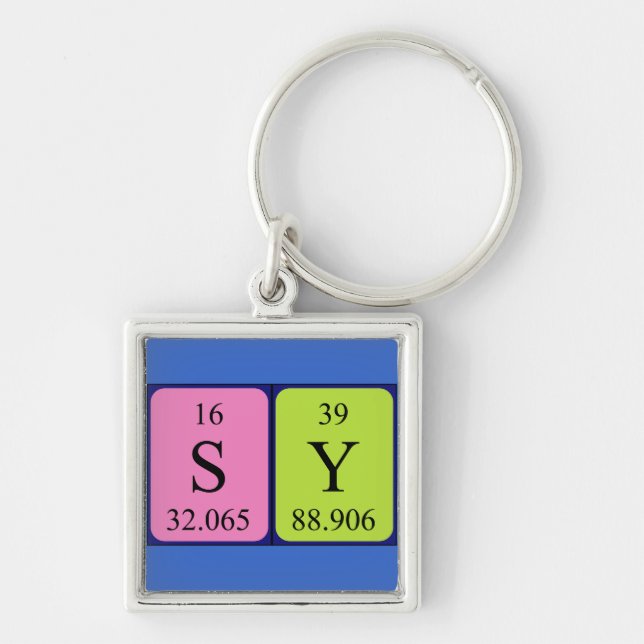 Sy periodic table name keyring 1 (Front)