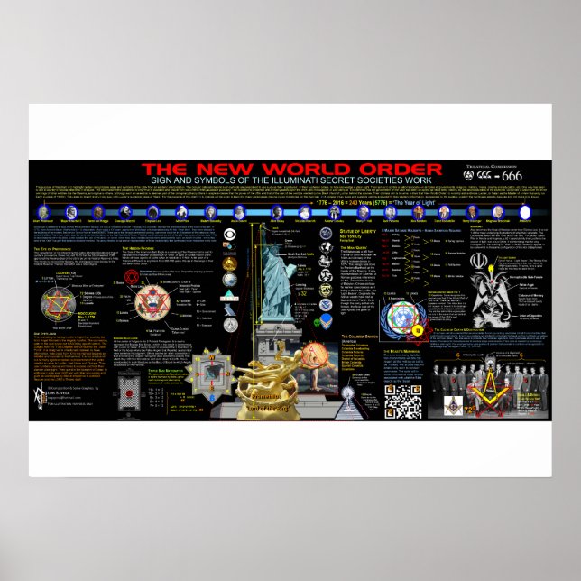 Symbols of the New World Order Poster (Front)