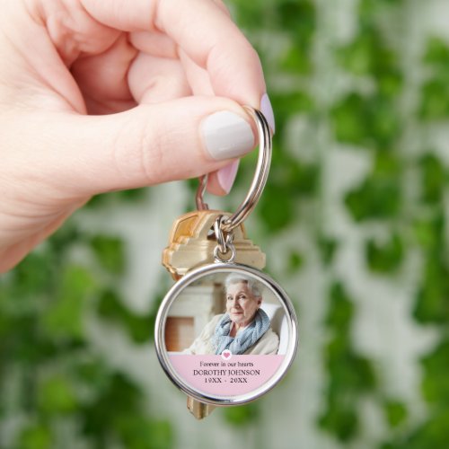 Sympathy Forever in our Hearts Photo Keychain
