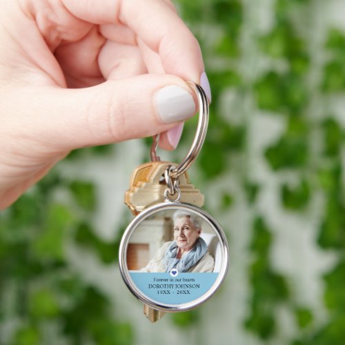 Sympathy Forever in our Hearts Photo Keychain