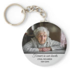 Sympathy Memorial In Loving Memory | Photo