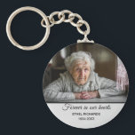 Sympathy Memorial In Loving Memory | Photo Keychain<br><div class="desc">This simple and classy memorial bereavement keychain features room for your favorite photo of your loved one,  with modern text on soft gray with an elegant black border. The perfect way to offer sympathy and remembrance for the loss of someone's loved one.</div>