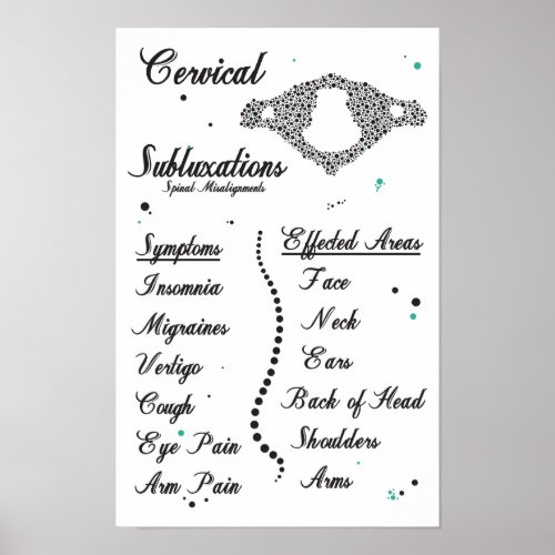 Symptoms Cervical Spinal Subluxations Chiropractic Poster