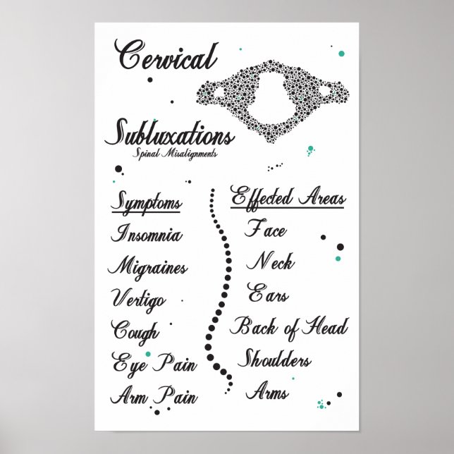 Symptoms Cervical Spinal Subluxations Chiropractic Poster (Front)
