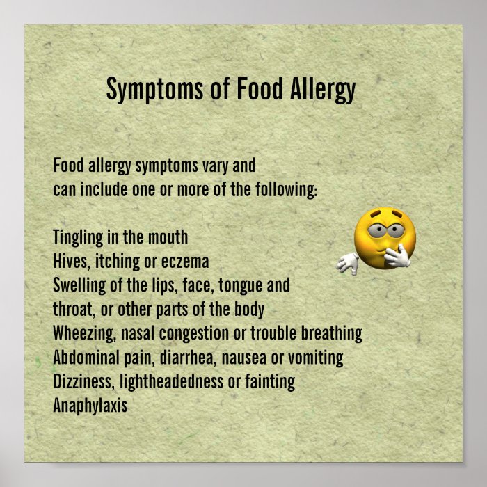 Symptoms of Food Allergy Poster