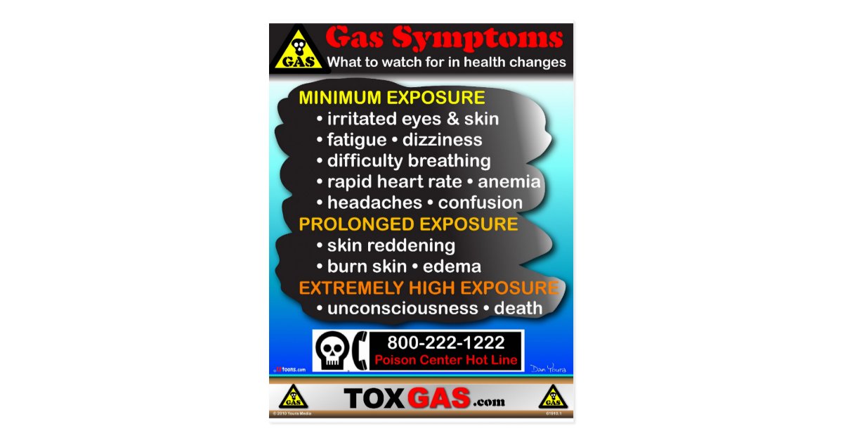 Symptoms of Gas Poisoning Postcard