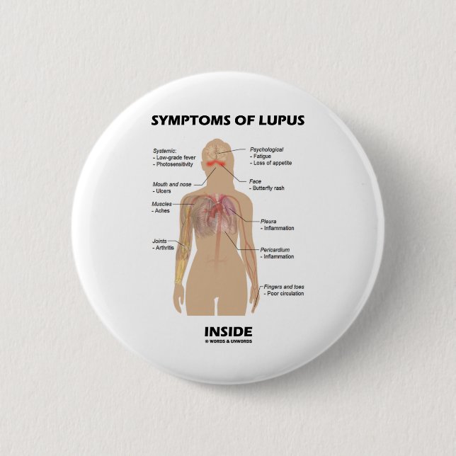 Symptoms Of Lupus Inside (Autoimmune Disorder) Button (Front)