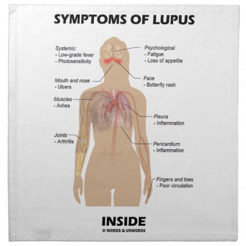 Symptoms Of Lupus Inside Autoimmune Disorder Napkin