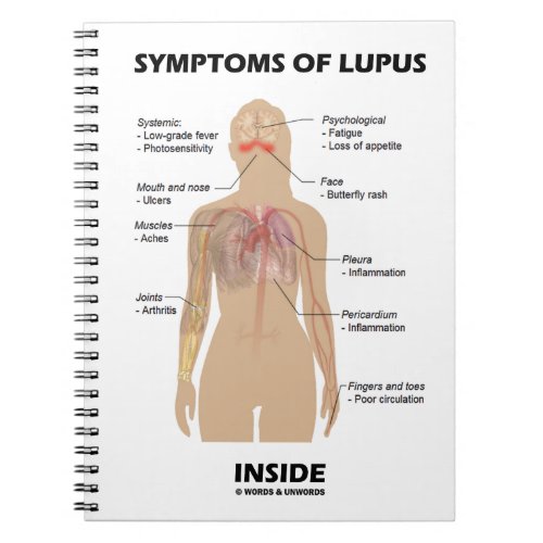 Symptoms Of Lupus Inside Autoimmune Disorder Notebook