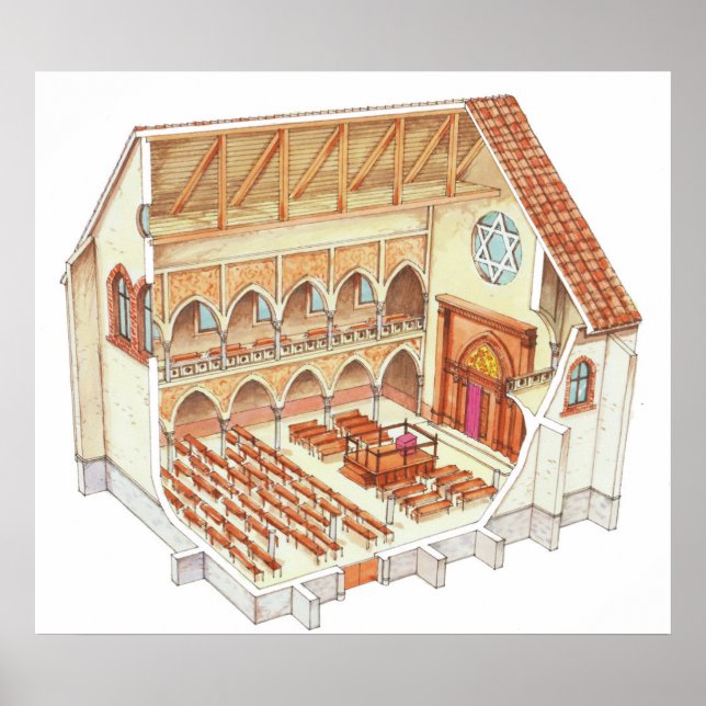 Synagogue. 15th century. Central Europe Poster (Front)