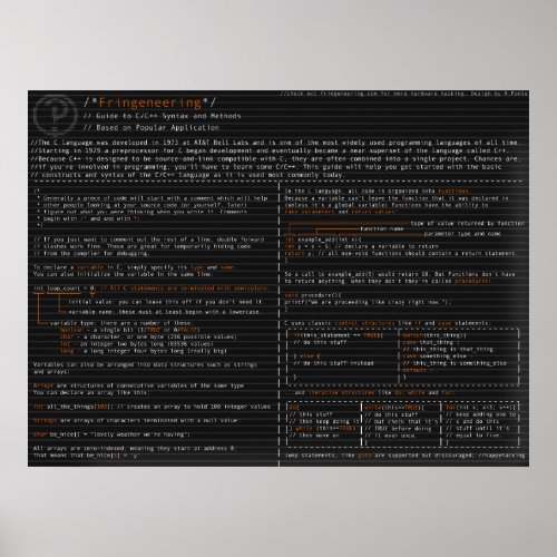 Syntax and Methods in the C langauge Poster