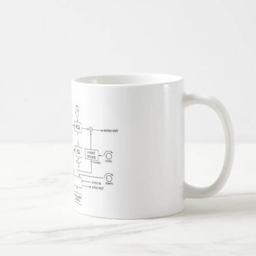 Synthesizer Block Diagram Coffee Mug