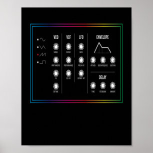 Synthesizer Synthi Music Poster