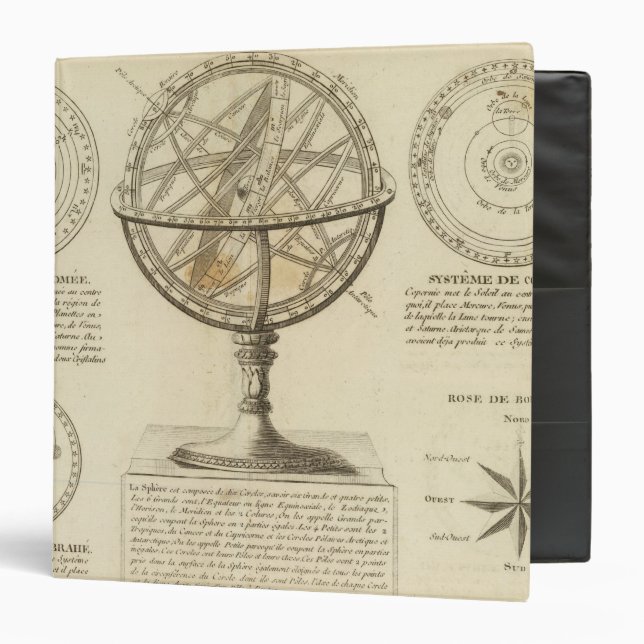 Systems 3 Ring Binder (Front/Inside)