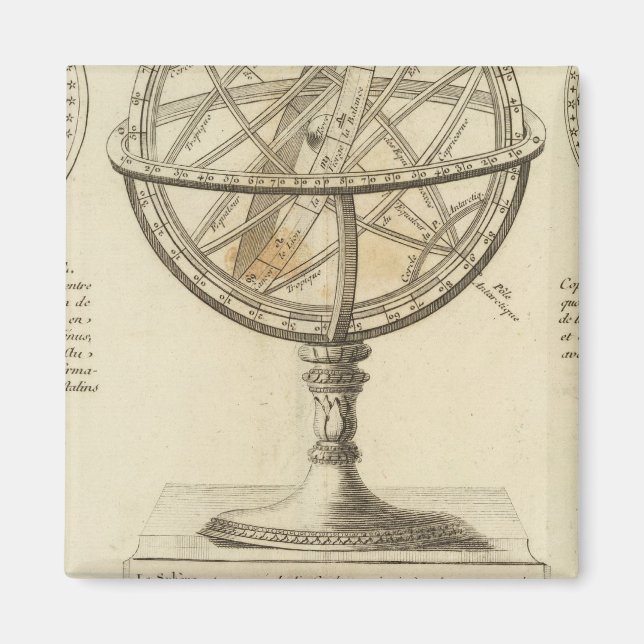 Systems Magnet (Front)