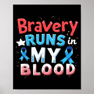 T1d Warrior Insulin Diabetic Type 1 Diabetes Poster