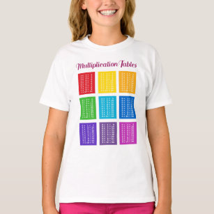 multiplication shirt