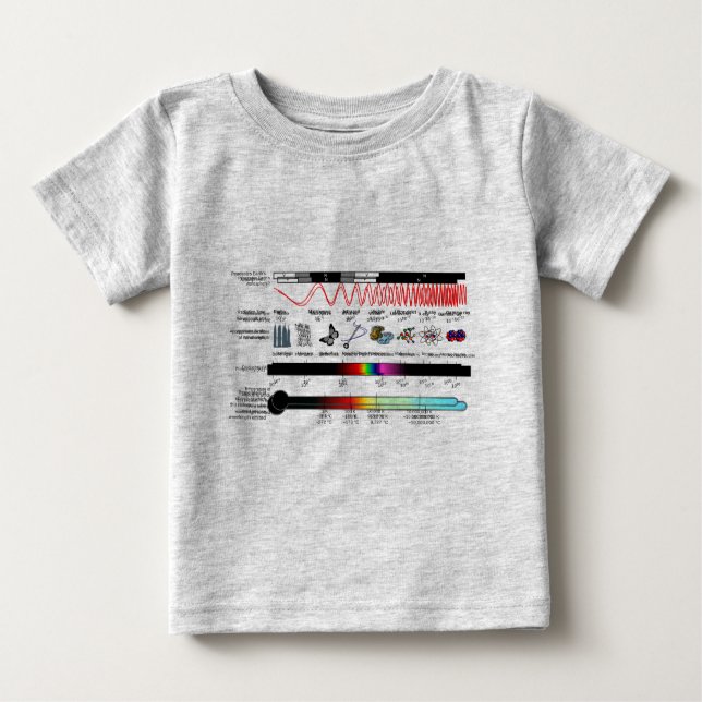 T-Shirt Baby Electromagnetic Spectrum Properties (Front)