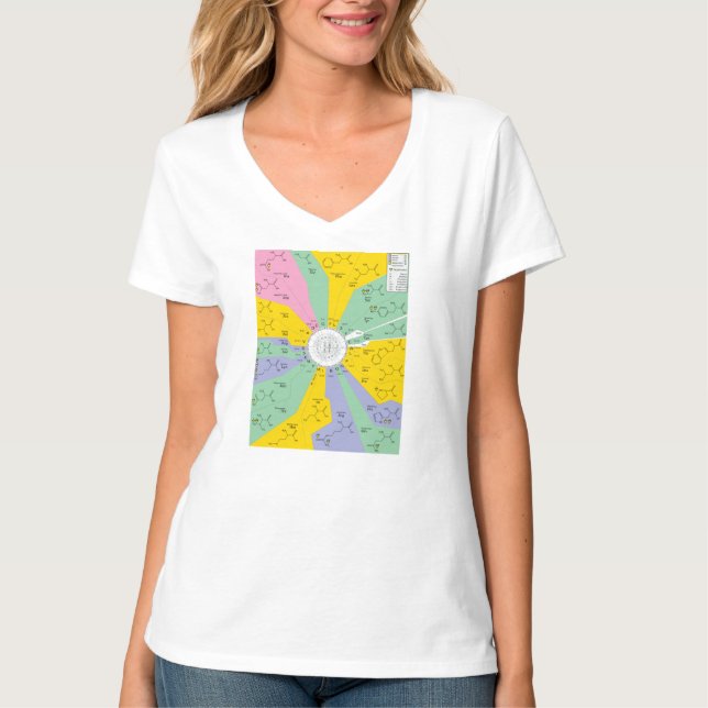 T-Shirt GeneticCode amino acids codons (Front)