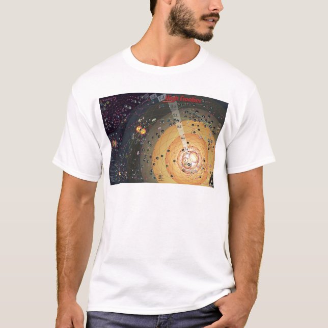 T-shirt, High Frontier Colonization T-Shirt (Front)