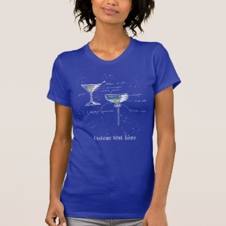 T-shirt, HPLC with fused-core C18, dark fabric T-Shirt