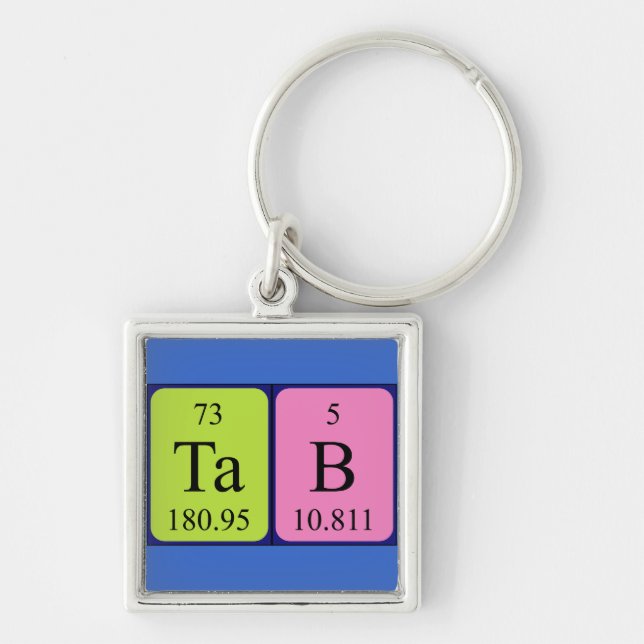 Tab periodic table name keyring (Front)