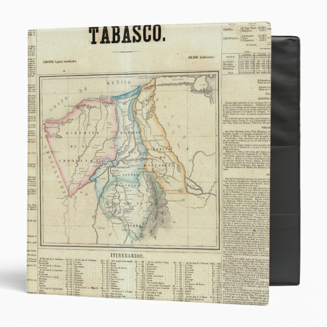 Tabasco, Mexico 3 Ring Binder (Front/Inside)