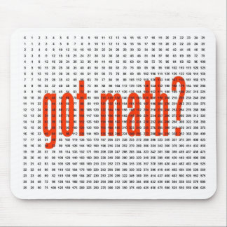 Tabla de Multiplicar 25 X 25 PLAIN FIRME Mouse Pad