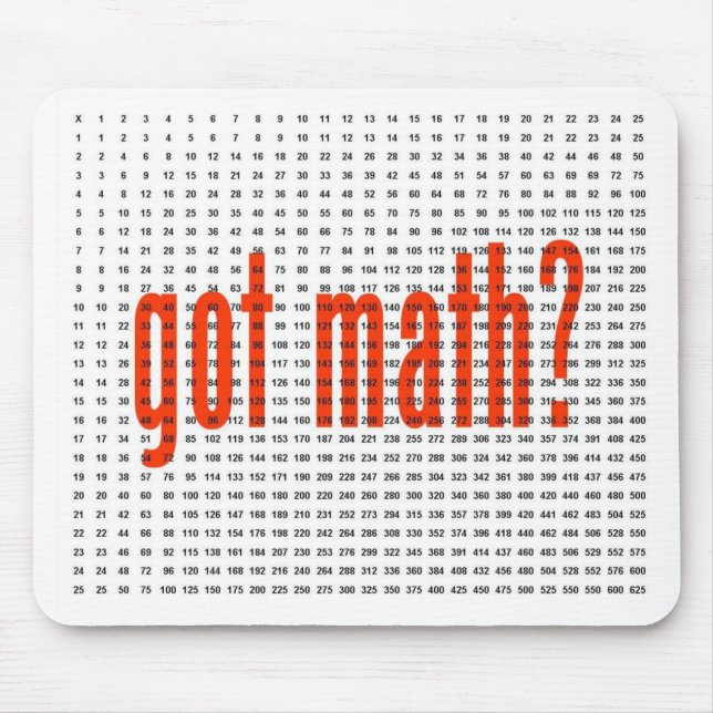 Tabla de Multiplicar 25 X 25 PLAIN FIRME Mouse Pad (Front)