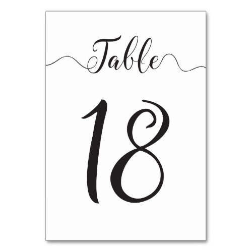 Table 18 Wedding Table Numbers
