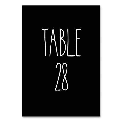 Table 28 Rae Dunn Pottery Black Table Card