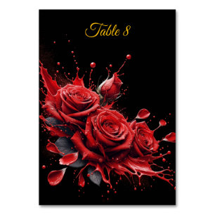 Table 8 Card