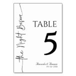 Table Card