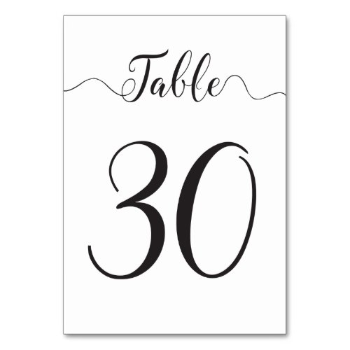 Table Number 30 of 30