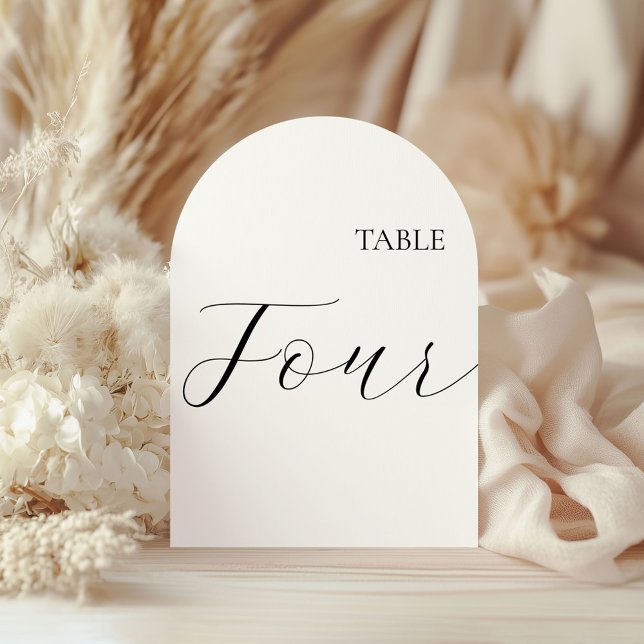 Table Number Four Card (Creator Uploaded)