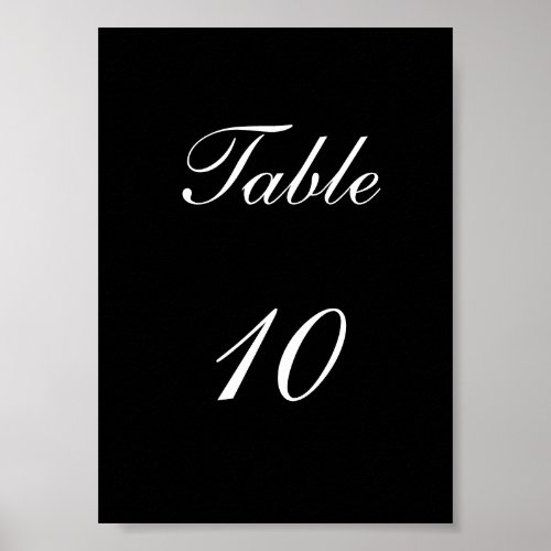 Table Number Poster