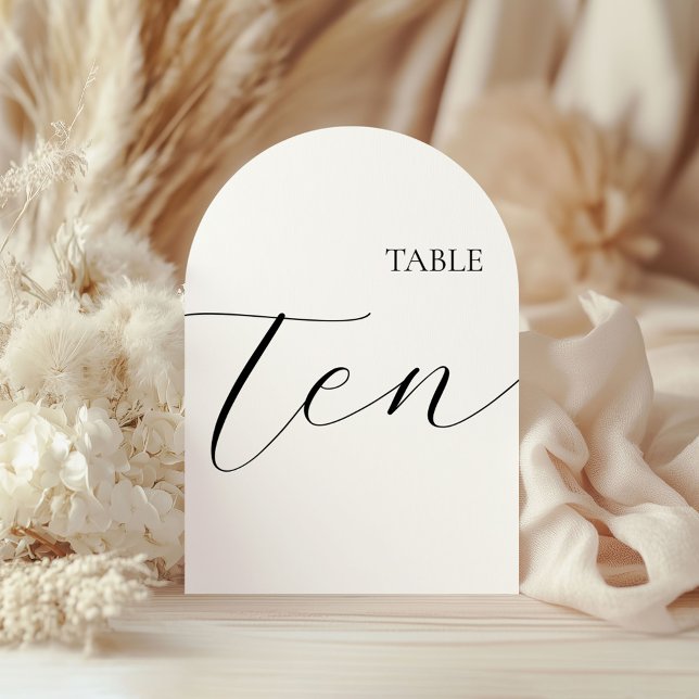 Table Number Ten Card (Creator Uploaded)