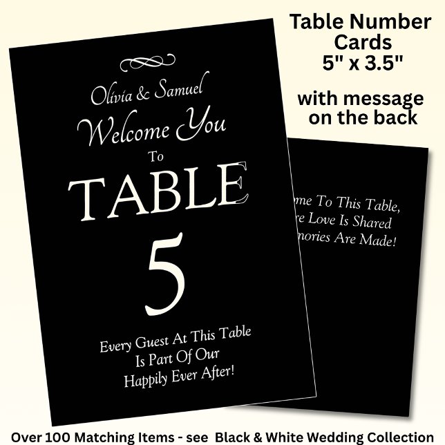 Table Number - with Welcome Message  Black White  (Creator Uploaded)