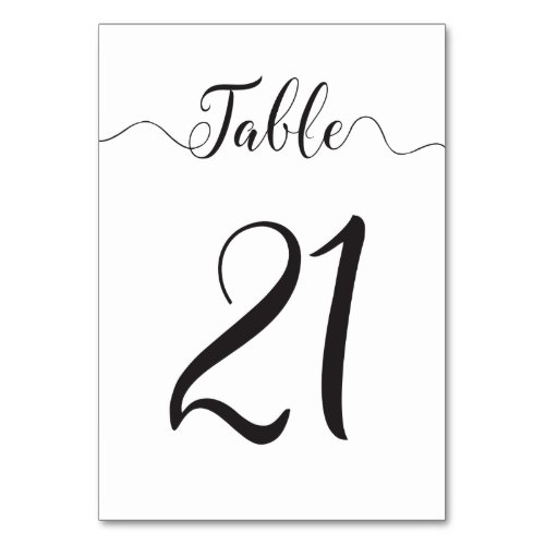 Table Numbers for Weddings