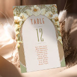 Table Numbers Vintage Art Nouveau Wedding<br><div class="desc">Art Nouveau Vintage wedding table numbers by Alphonse Mucha in a floral, romantic, and whimsical design. Victorian flourishes complement classic art deco fonts. Please enter your custom information, and you're done. If you wish to change the design further, click the blue "Customize It" button. Thank you so much for considering...</div>