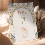 Table Numbers Vintage Art Nouveau Wedding<br><div class="desc">Art Nouveau Vintage wedding table numbers by Alphonse Mucha in a floral, romantic, and whimsical design. Victorian flourishes complement classic art deco fonts. Please enter your custom information, and you're done. If you wish to change the design further, click the blue "Customize It" button. Thank you so much for considering...</div>