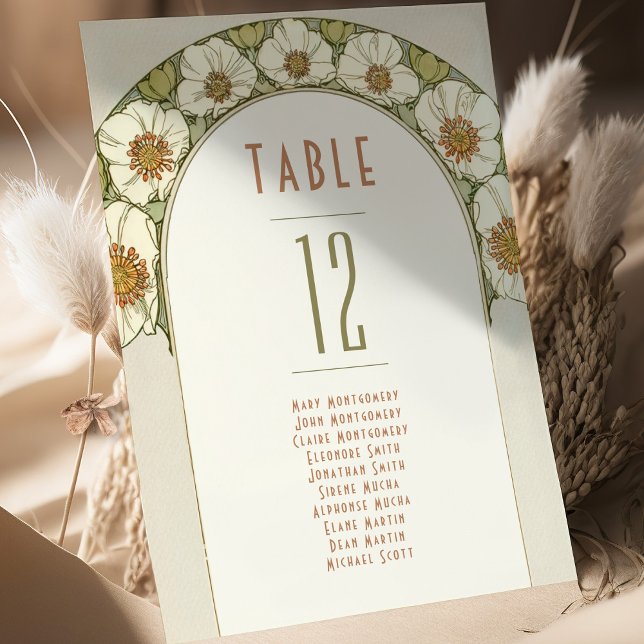 Table Numbers Vintage Art Nouveau Wedding (Creator Uploaded)