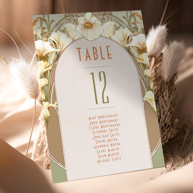 Table Numbers Vintage Art Nouveau Wedding (Creator Uploaded)
