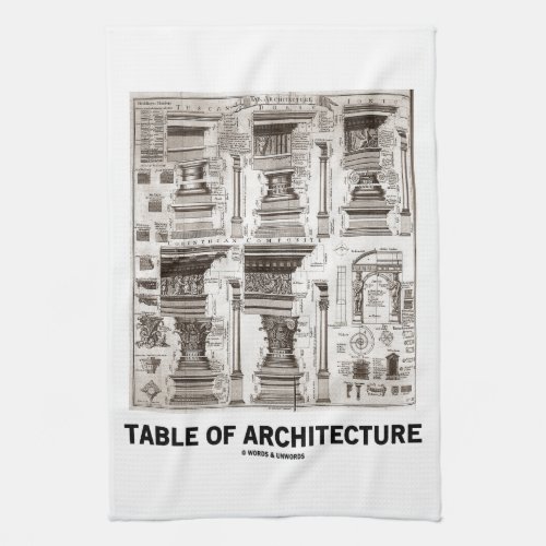 Table Of Architecture Different Column Forms Kitchen Towel